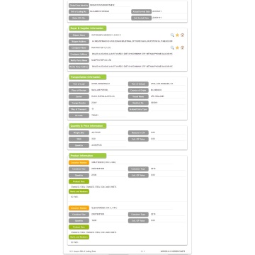 Bobina de Aço - Dados de Importação dos EUA