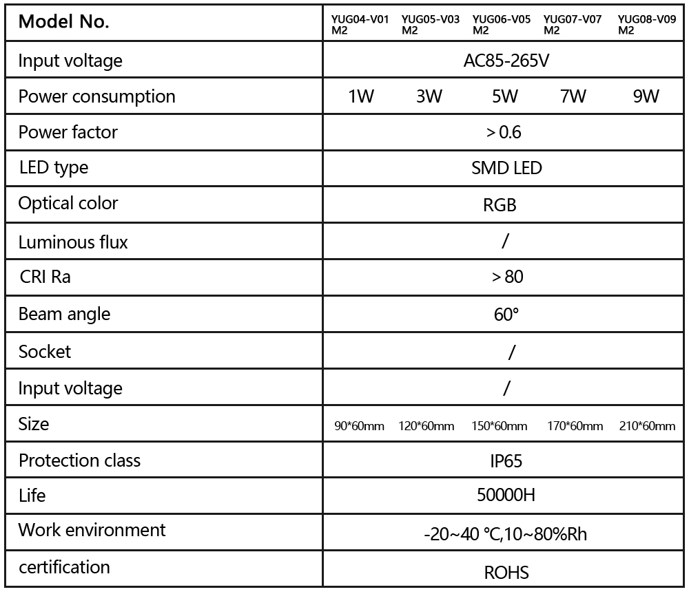 YUG04-V01M2