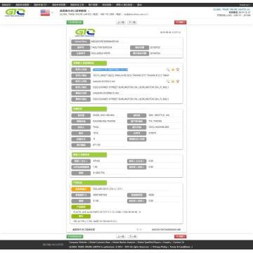 Piezas de motocicleta EE.UU. Importar datos de datos