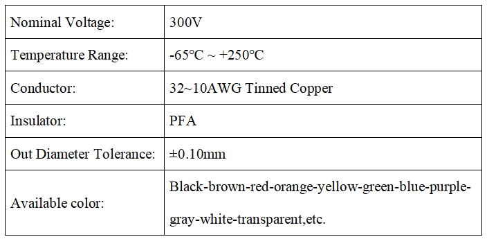 UL 1726 Fluorine plastic wire UL 1726 Fluorine plastic wire