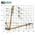 Guindaste de telhado de guindaste de torre DCB24-10