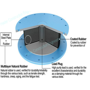 Seismic Isolation Bearing for Base Construction