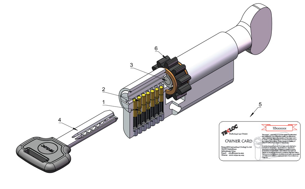 cogwheel euro profile lock cylinder