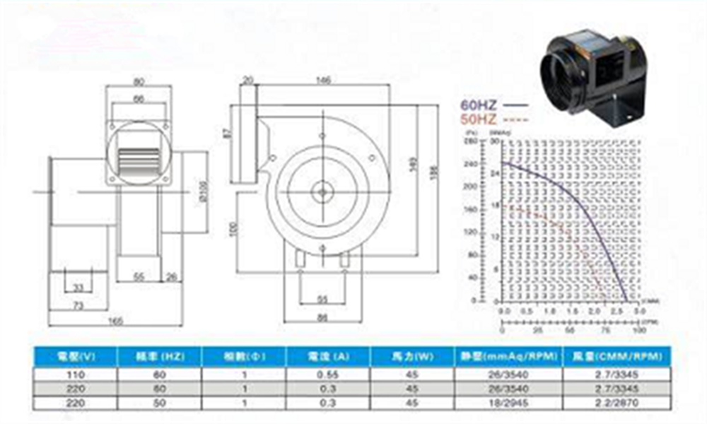 Centrifugal fan