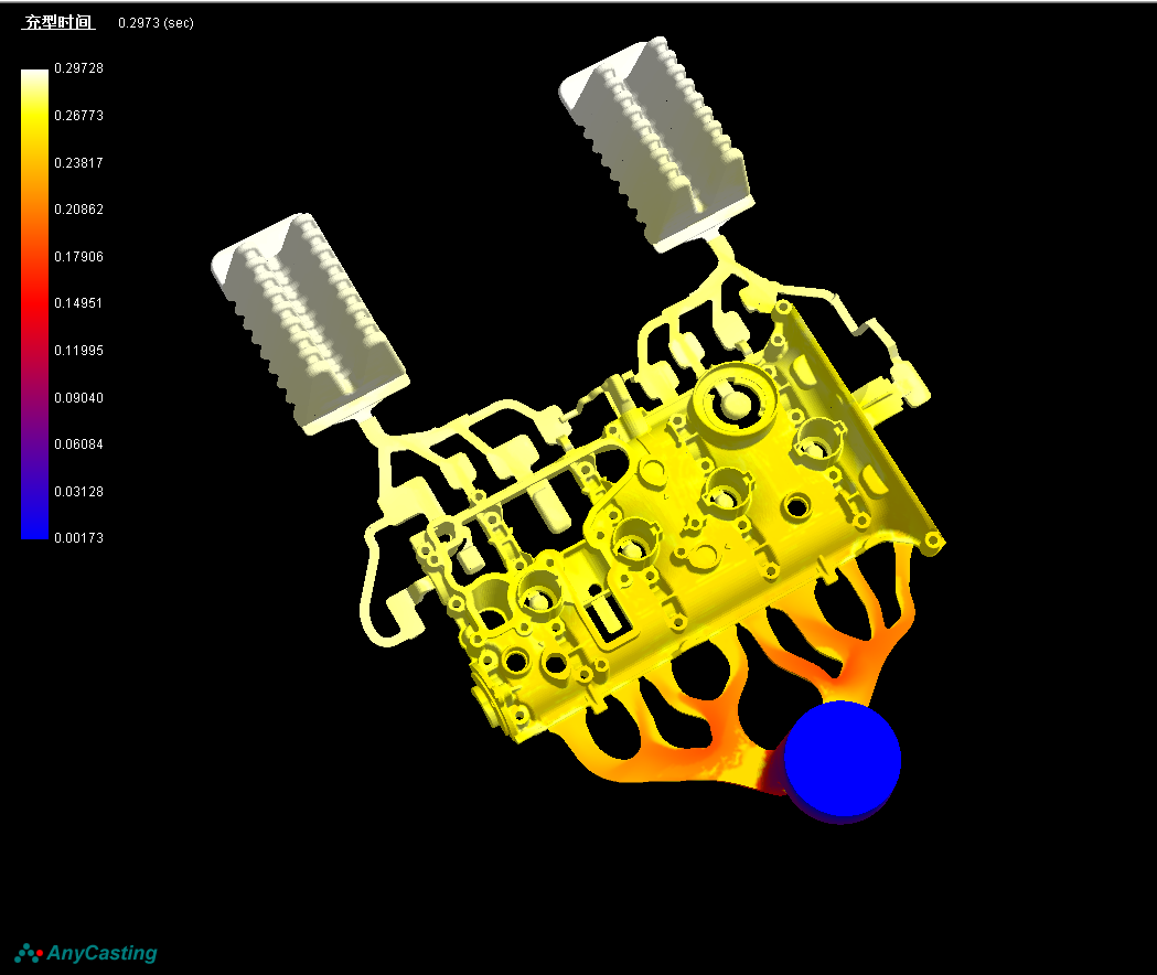 Mold Die Casting Zinc