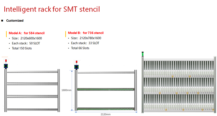 SMT rack and shelf