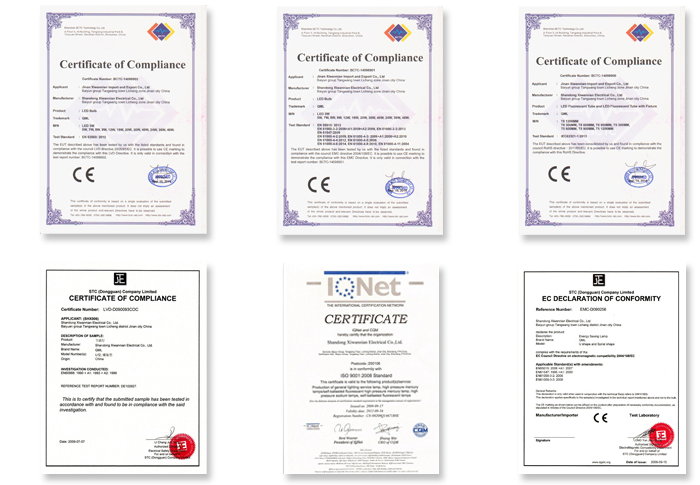 certificates