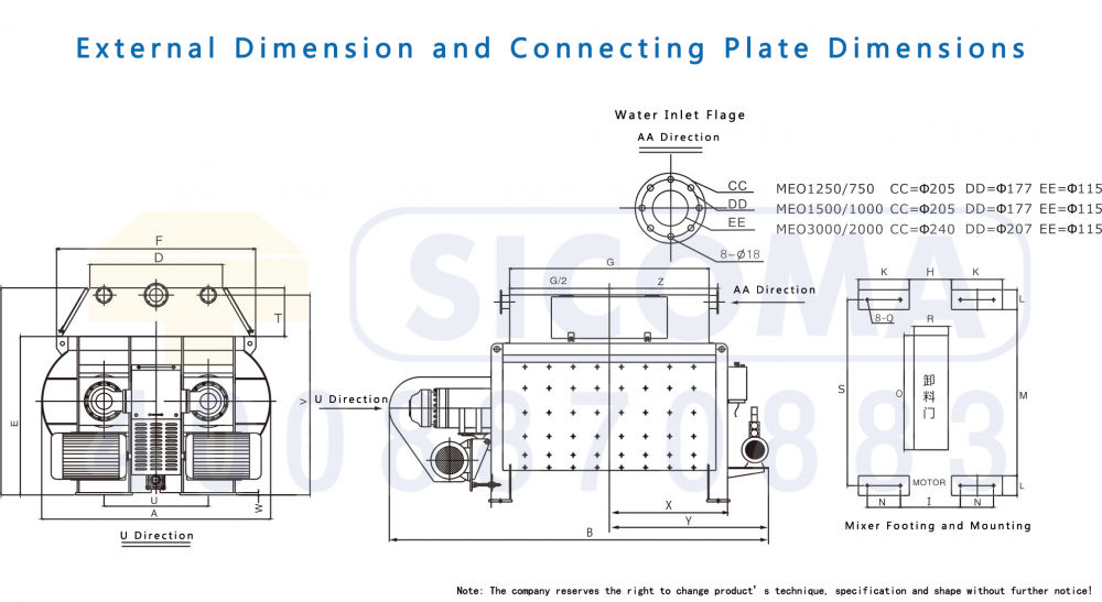 Sicoma Meo Structure 02