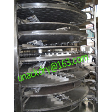 Continuous Rotary Plate Dryer for Lithium Carbonate