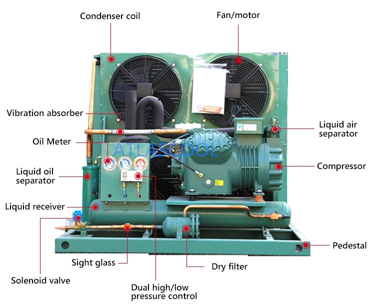 bitzer semi hermetic condensing unit