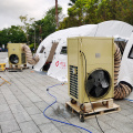 Unidades de controle ambiental militar de HVAC