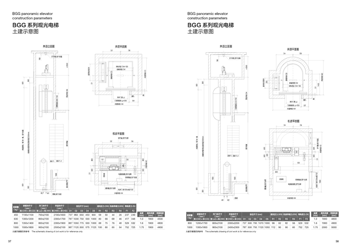 passenger Elevator21_