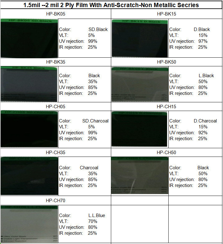 3m-Quality-Anti-UV-Impact-Resistant-Car-Window-Tint-Film