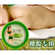 slimming Cream For Different Part