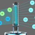 Chauffage, refroidissement et qualité de la qualité de la qualité industrielle Design