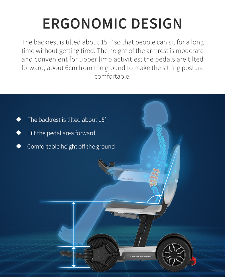 Electric Powered Wheelchairs For Sale Electric Powered Wheelchairs For Sale