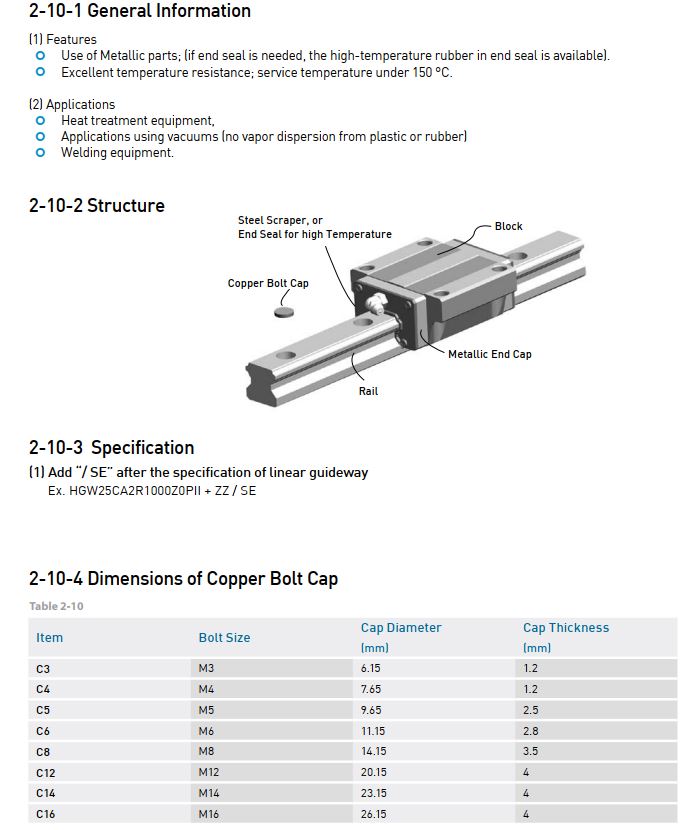 Linear guideway SE TYPE Linear guideway SE TYPE