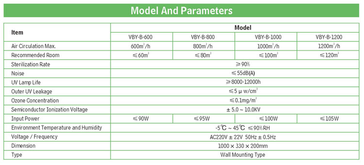 air sterilizer model