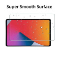 New Anti-scratch Anti Reflective film for iPad mini