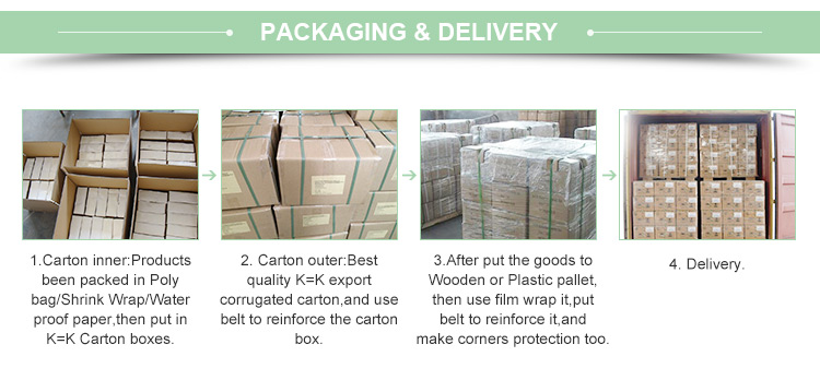 Paper Tube Box Packaging