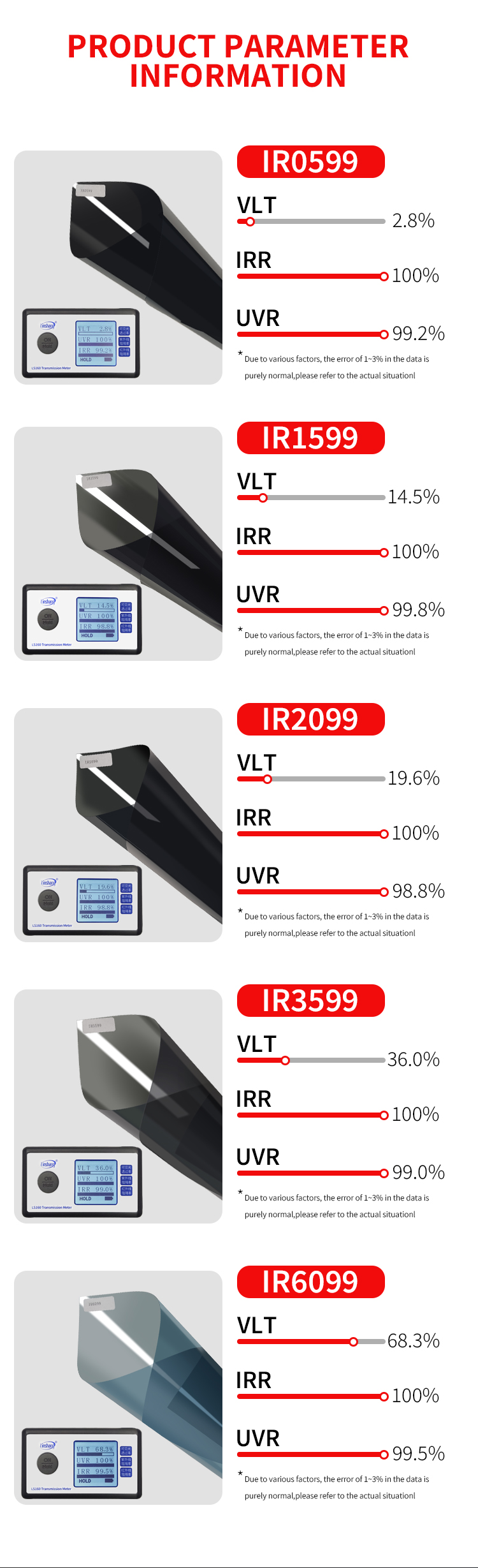 2 Nano Ceramic Window Film 2 Nano Ceramic Window Film