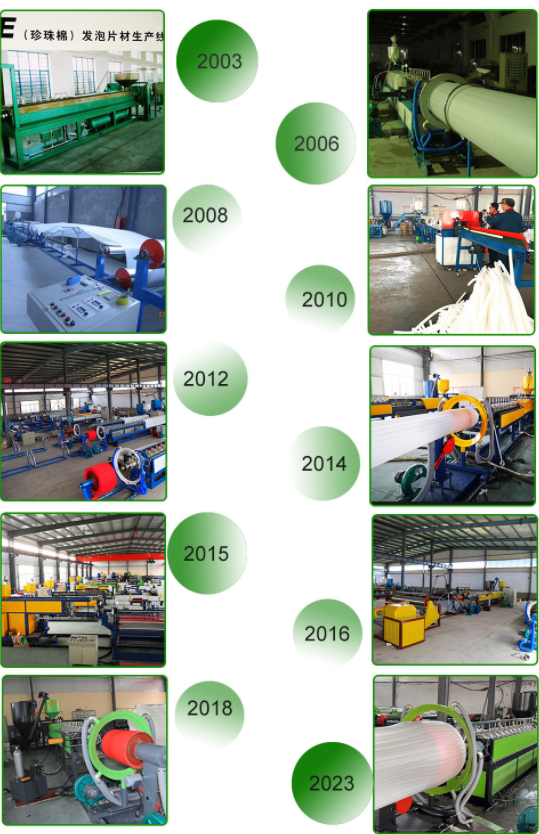 development process of epe machines development process of epe machines