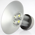 Luminaire en aluminium haute résistance 400w