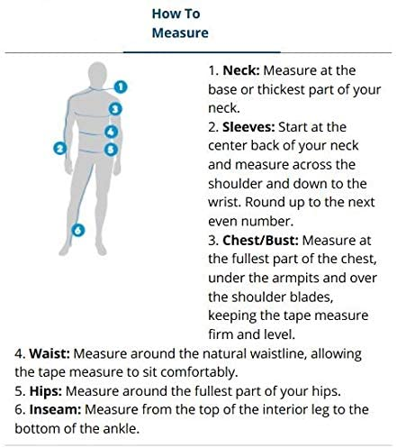 how to measure a raincoat