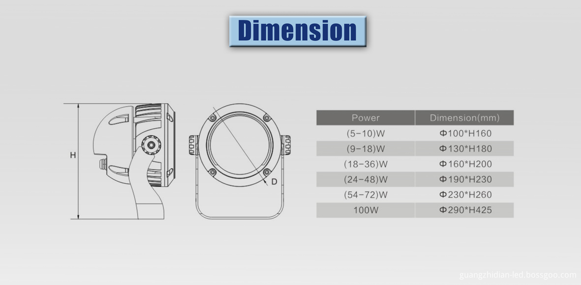 led flood light dimension