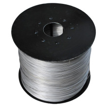 China Manufacture Resistance Wire Nichrome 2080 Wire