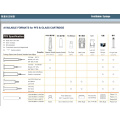 Prefilled Syringe1ml - 3ml