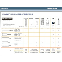 Prefilled Syringe1ml - 3ml