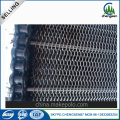 mytextStainless Steel Conveyer Mesh Belt