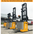 SNSC 1500kg DB15 Electric Stacker