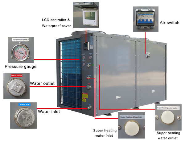 Heating Circulation Pump