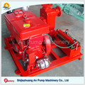 Energy-Saving Easy Maintenance Self Priming Pump