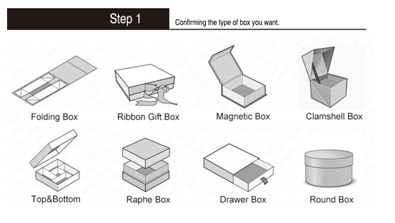 Box and packing Box and packing
