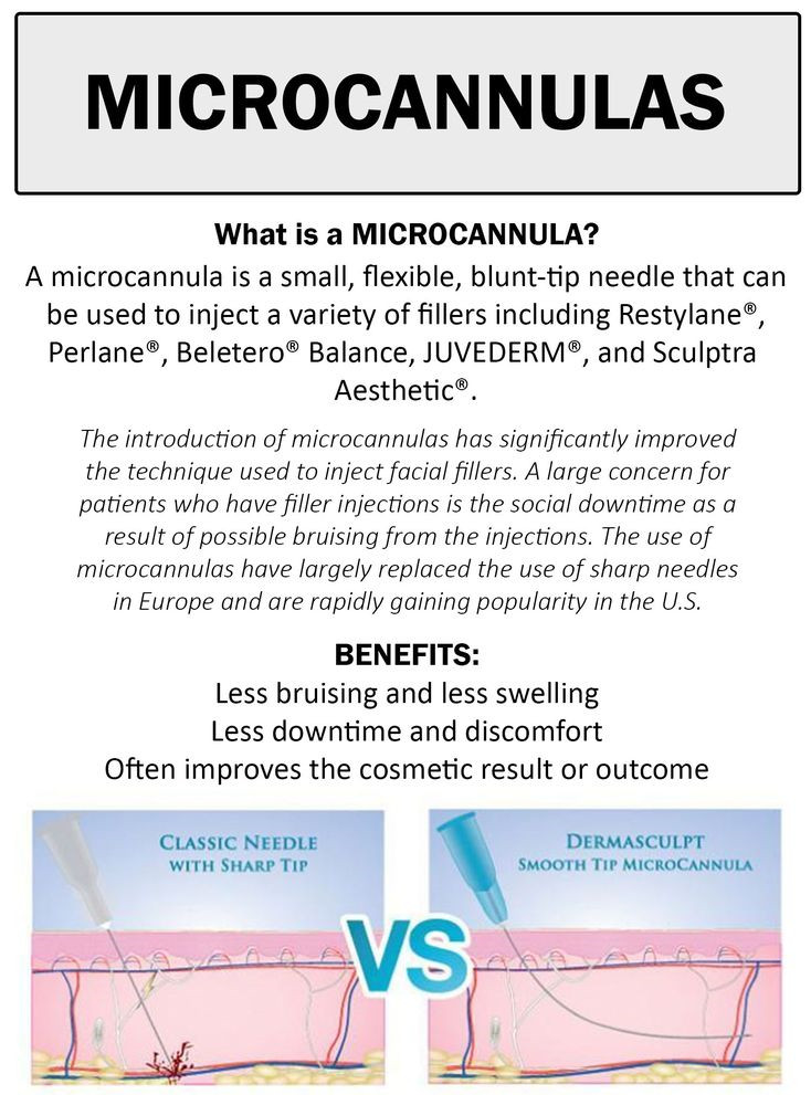 microcannulas