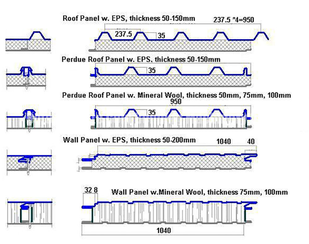 FRP_EPS_and_Rockwool_Sandwich_Panel_2747_3