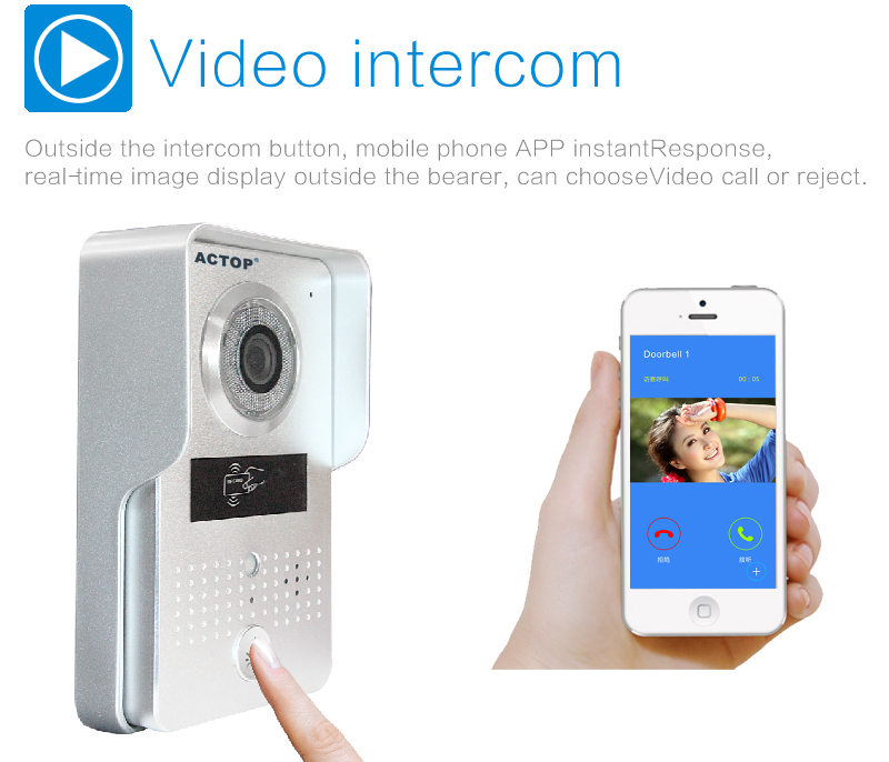 Smart wifi enabled video doorbell system