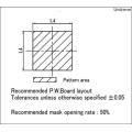 Schrapnell mit einer Höhe von 0,8 bis 1,2 mm