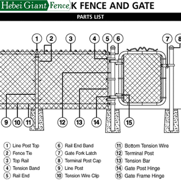 chain link fence part