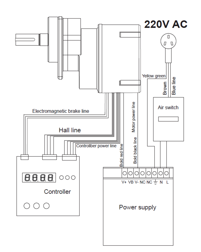 24V Brushless Dc Boom Barrier Gate Motor