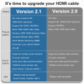 8K HDMI 2.1.