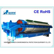 Round Kaolin High Pressure Efficient Filter Press