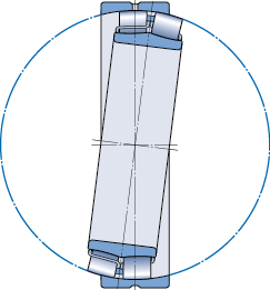 Spherical Roller Bearings 22200 Series