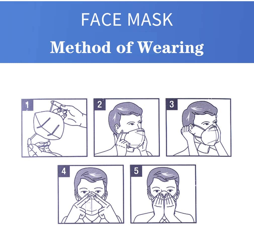 KN95 Protective Face Mask (FDA Registered, European FFP2, CE EN149)