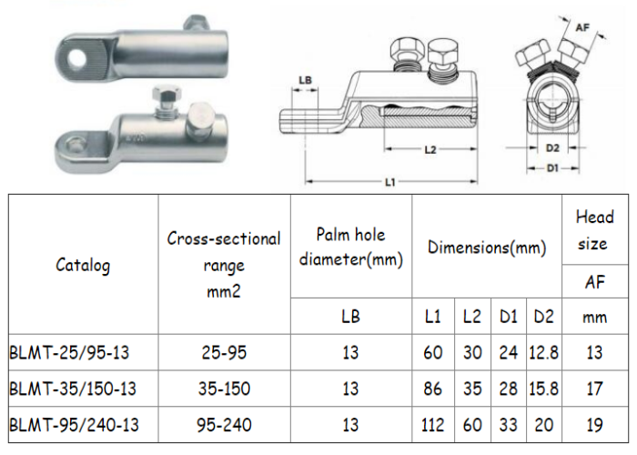 Waterproof Connector Cable Joint Terminal