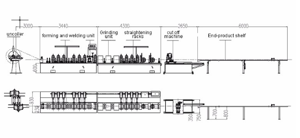 weld machine