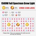 Phlizon Nueva lámpara de cultivo LED COB